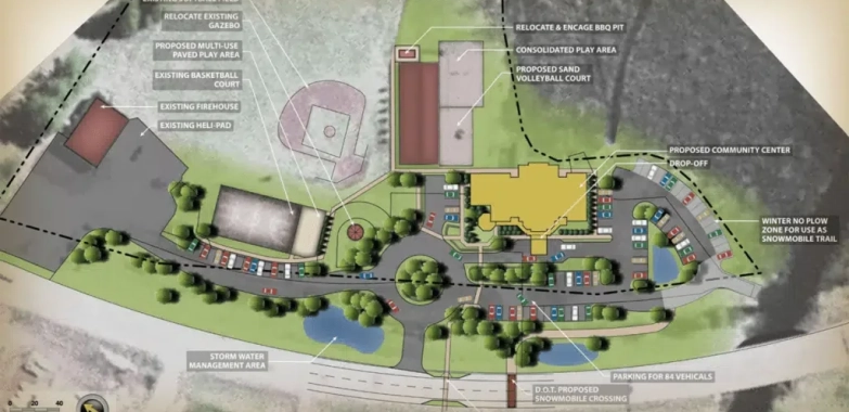 Essential Guide to Site Plans for Building Permits in USA