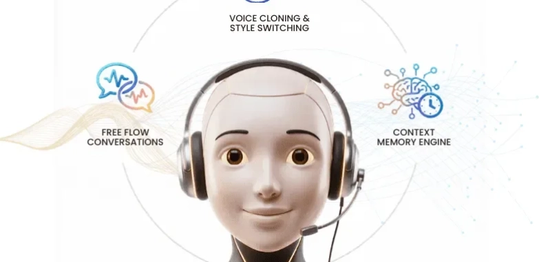 Top Benefits of Choosing the Right Contact Centre Solution Provider for Your Business
